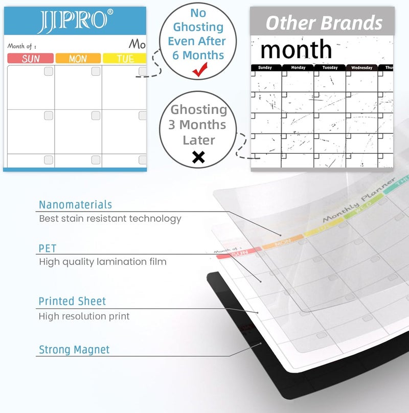 JJPRO Magnetic Monthly Calendar Whiteboard Set for Refrigerator-Monthly Planning Board, Weekly Menu Planner and to Do List for Fridge with 6 Markers-14.5" x11 - Image 3